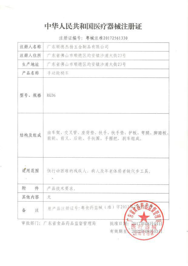 圖片名稱